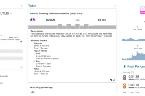 Fitness score co to? Zrozumienie wskaźnika i jego znaczenia w treningu